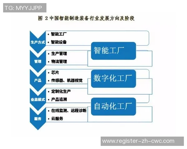 探索足球软件的多样化应用与未来发展趋势分析